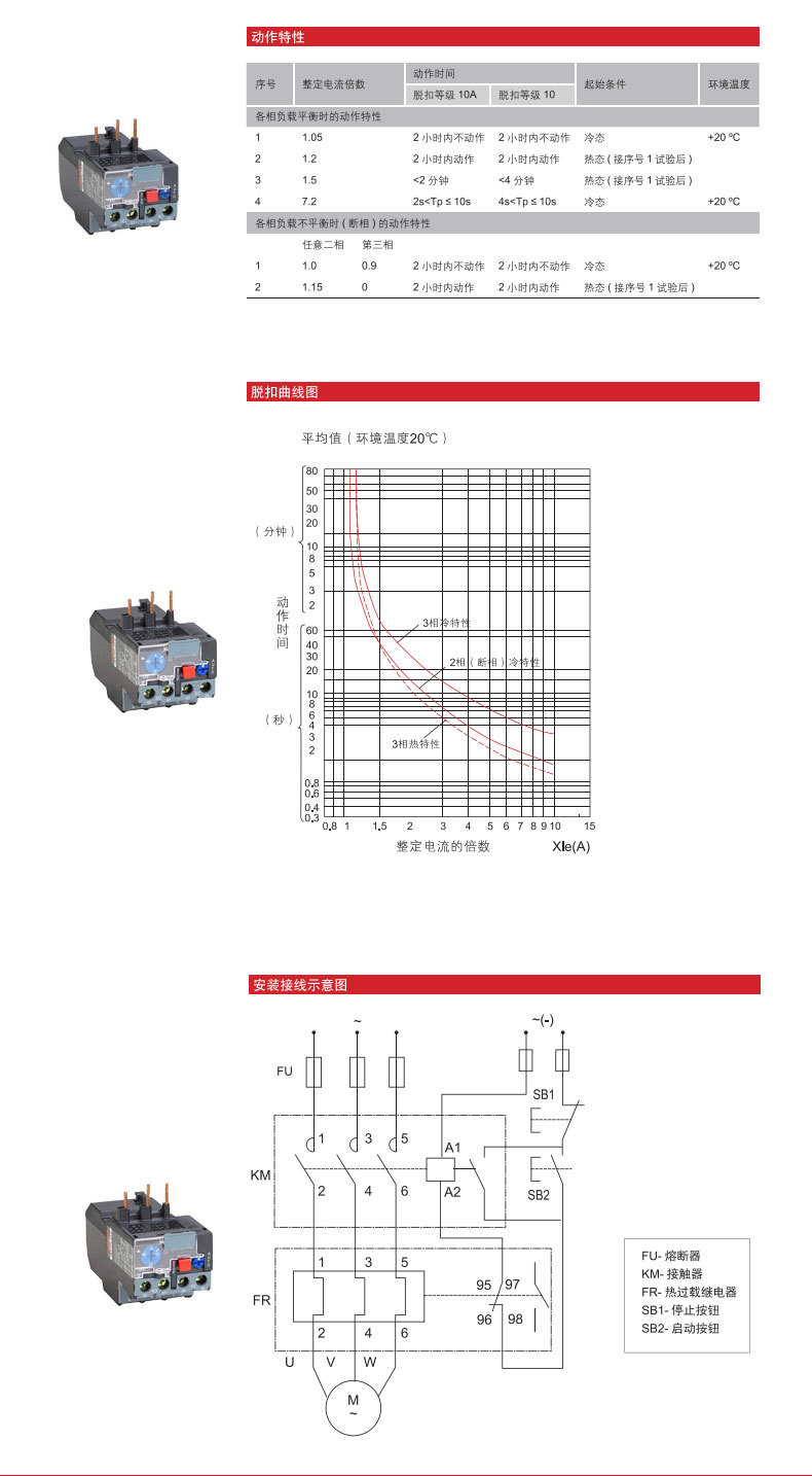 JRS1Ds热过载继电器_09.jpg