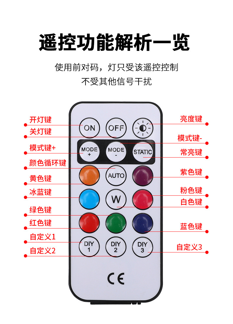 Wireless Remote Control Motorcycle Car Universal Eight-Color Warning Light