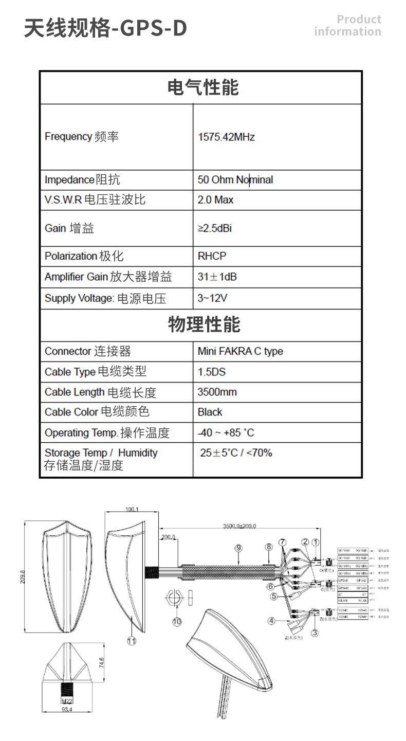 5g gps V2X 5g-gps-v2x