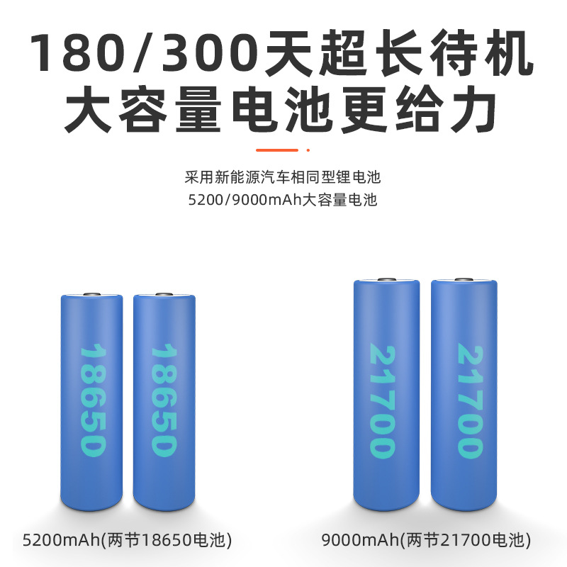 Suministro Exclusivo Transfronterizo de Cámara Solar con Detección Humana por Infrarrojos y Visión Nocturna WIFI, Sin Necesidad de Perforación y con Alimentación Solar.