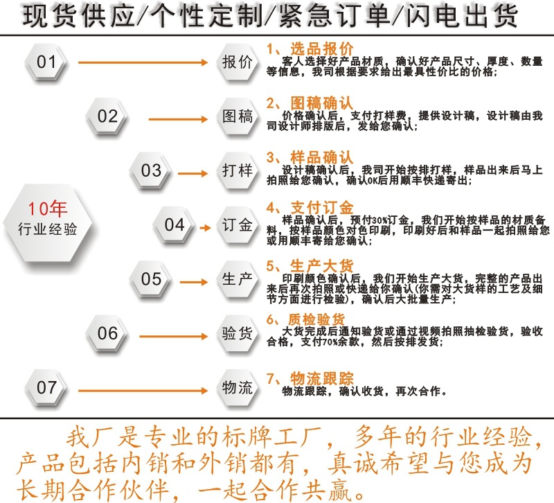 龙港市优耐标牌厂