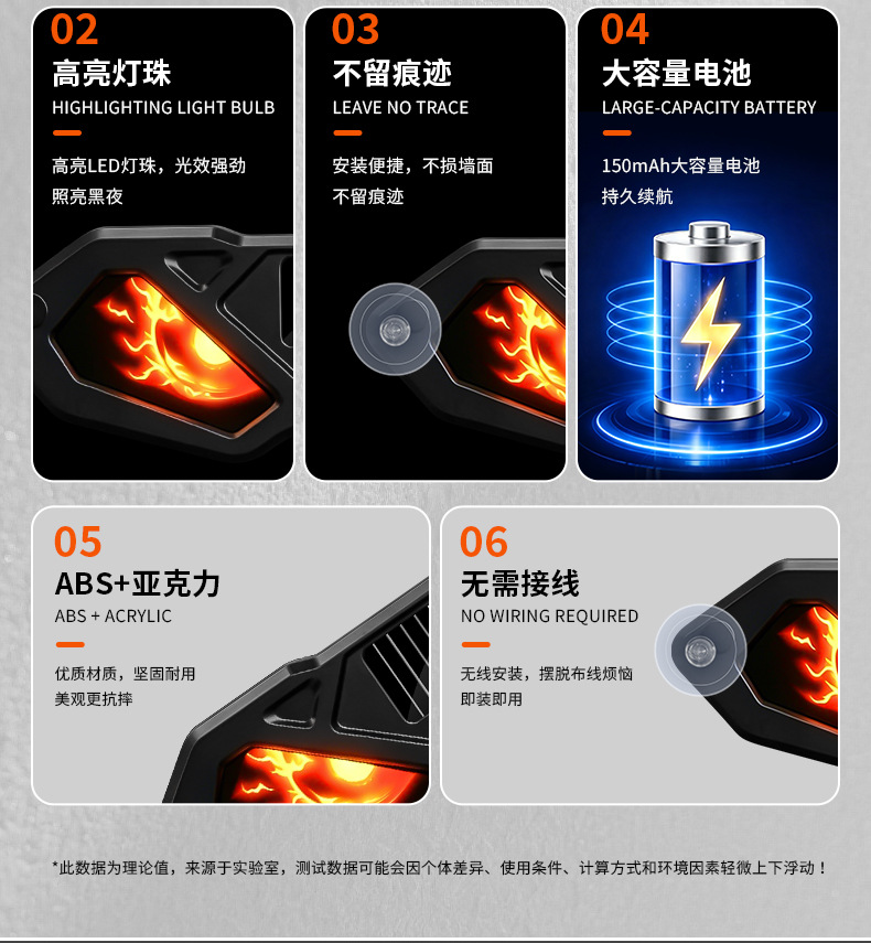 Cross-border solar-powered dynamic devil eye LED expression light warning light for trucks with suction cup eye light