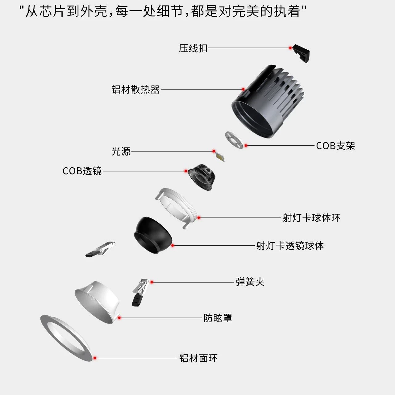 Built-in lights for living room, lamp for corridor, comfortable light spectrum