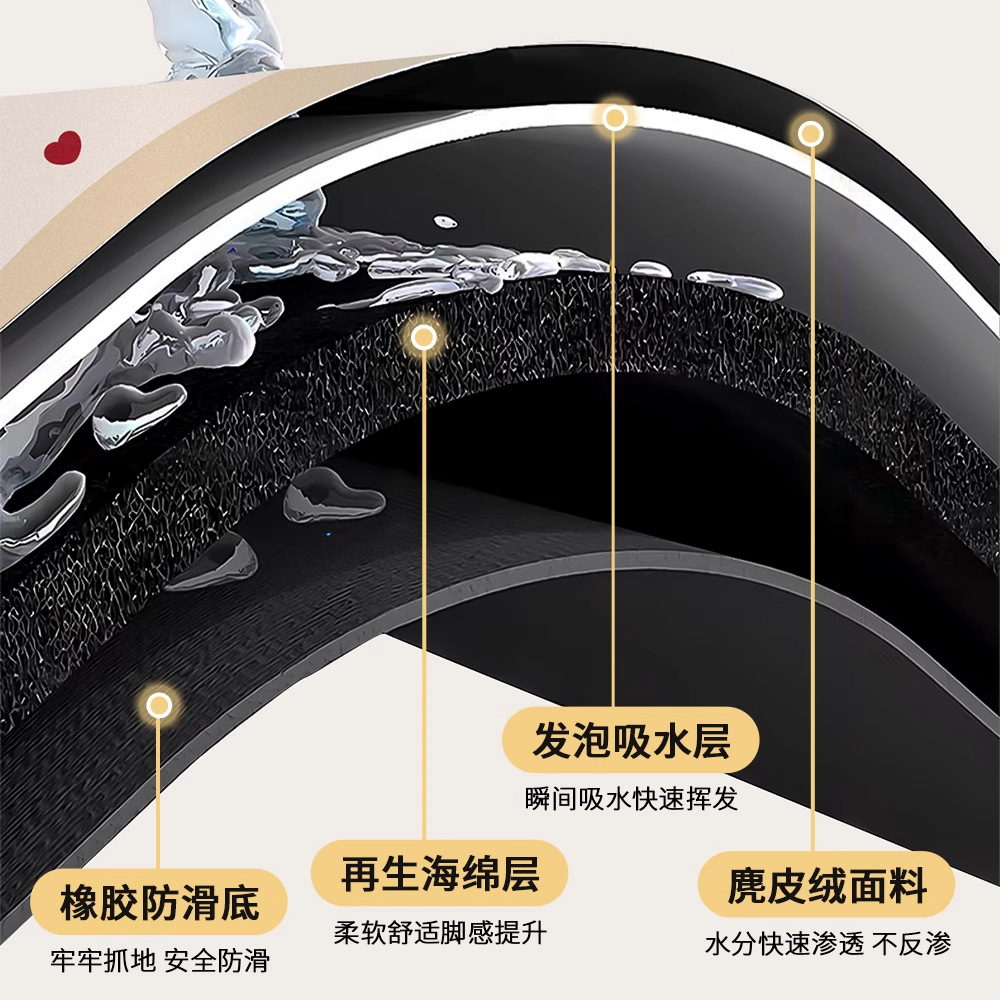 Alfombrilla de baño baño inodoro antideslizante y absorbente de agua puerta fuerte baño baño de barro de diatomeas alfombra de secado rápido baño