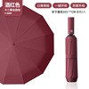 Automatic big advanced umbrella solar-powered, wholesale, high-quality style, sun protection