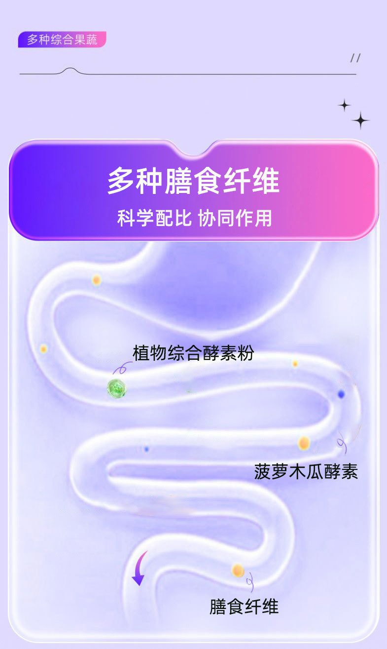 Taiwan-Style Fruit, Vegetable & Grain Enzyme Powder (复合果蔬酵素粉) — Probiotic Solid Drink Mix quality and texture