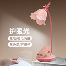 �������̨���o�۴�W��led�����A�ӟ�ͯ�W��������Ҵ��^�A��