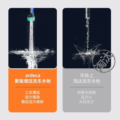 High pressure car wash water gun – tool, powerful floor cleaning nozzle