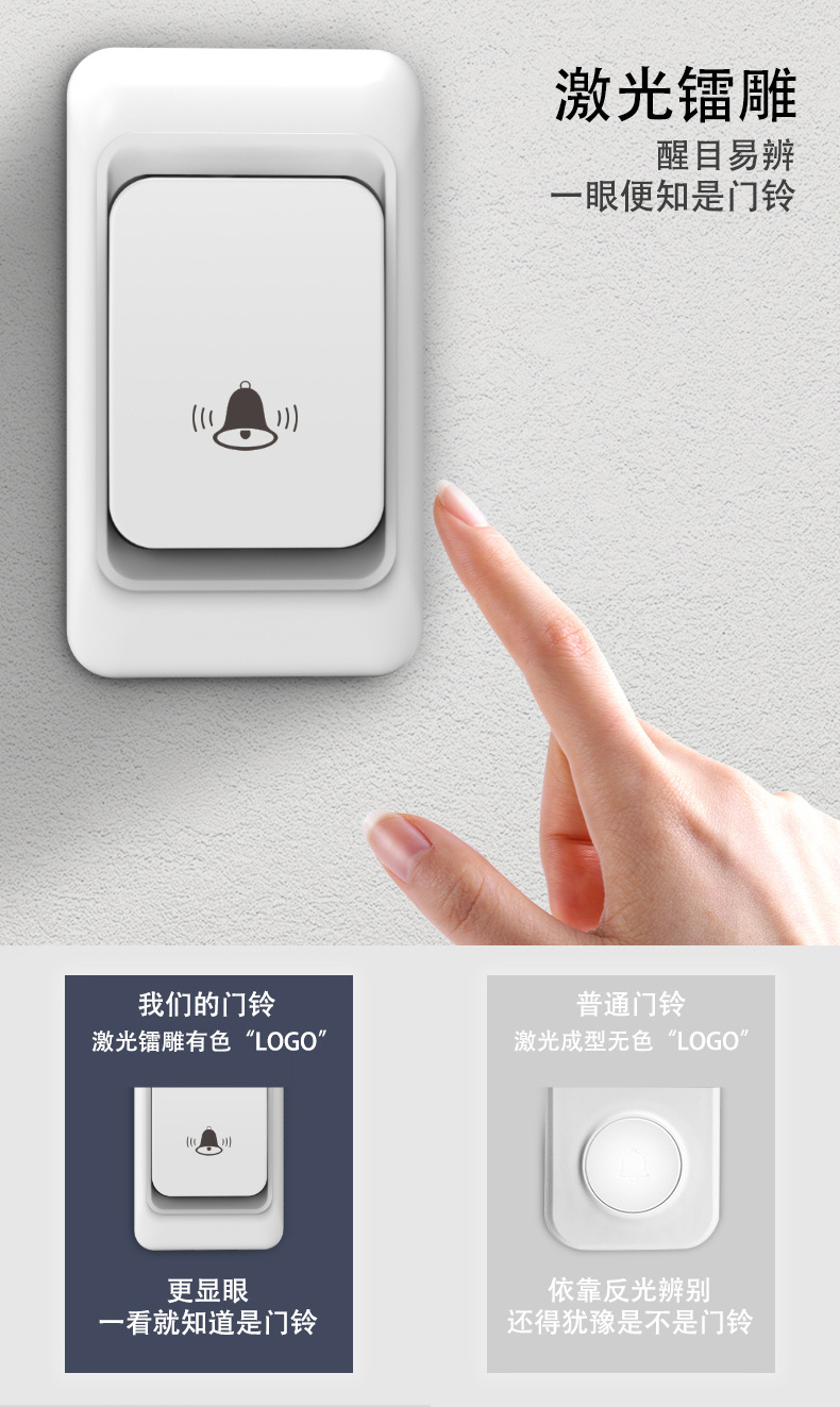 无线门铃家用前门呼叫器按钮远距音乐远距离可调节门铃工厂批发-阿里巴巴