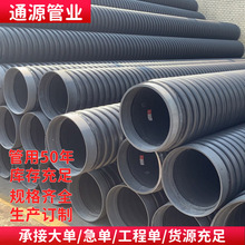 ˫�߽���ǿhdpe���ƹ�PP����ϩ�����������ƹ��пձ�A��B�Ϳ�����