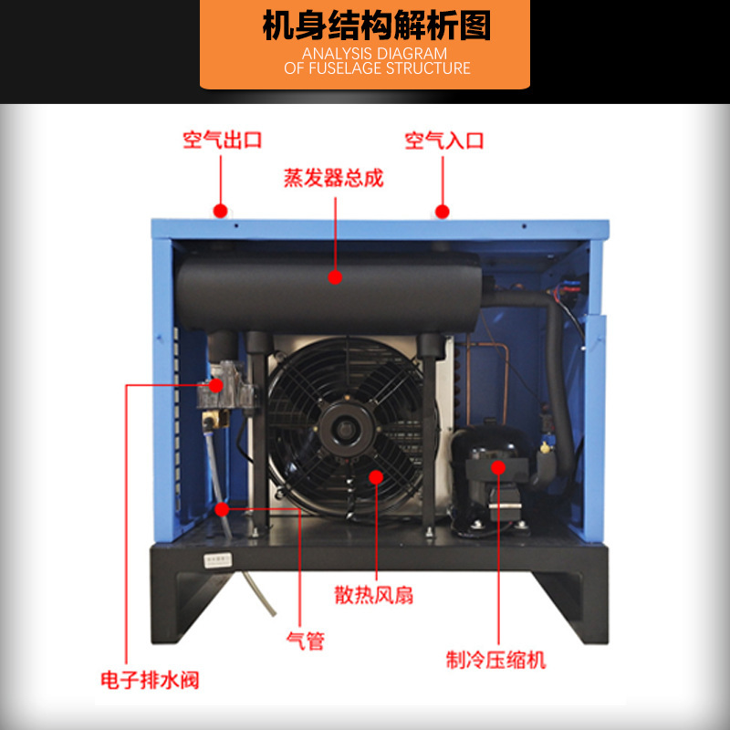 冷冻式干燥机空气压缩干燥设备工业级压缩机空气除水降温冷干机|undefined
