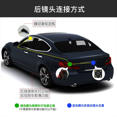 LED light, Vehicle camera