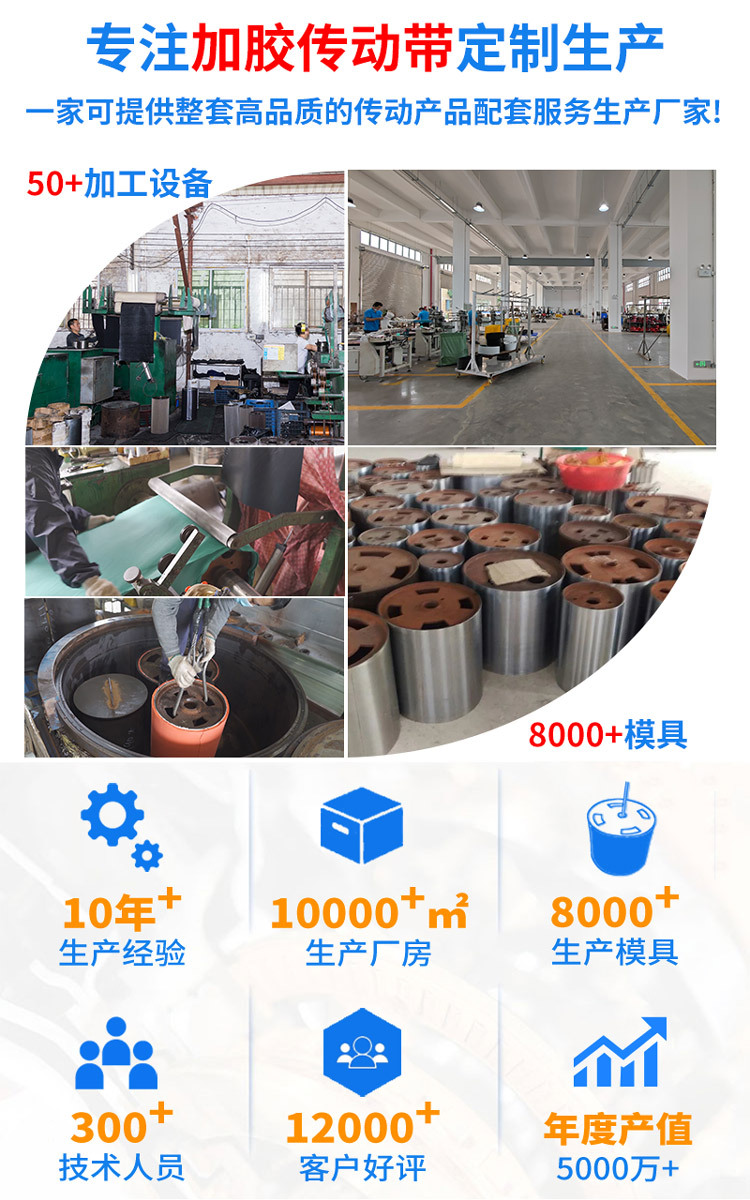 750结尾通用新实力模块图_01 (1).jpg