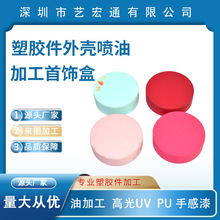  zͼӹ  ߹UV PU ָSҁDӶ