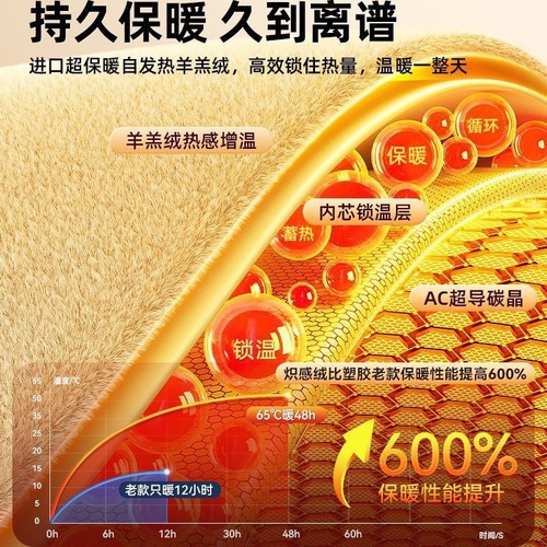 Heated Hand Warmer & Power Bank 2-in-1 Portable Power Supply Plush Winter Portable Heated Mattress Pad Power Heated Mattress Pad