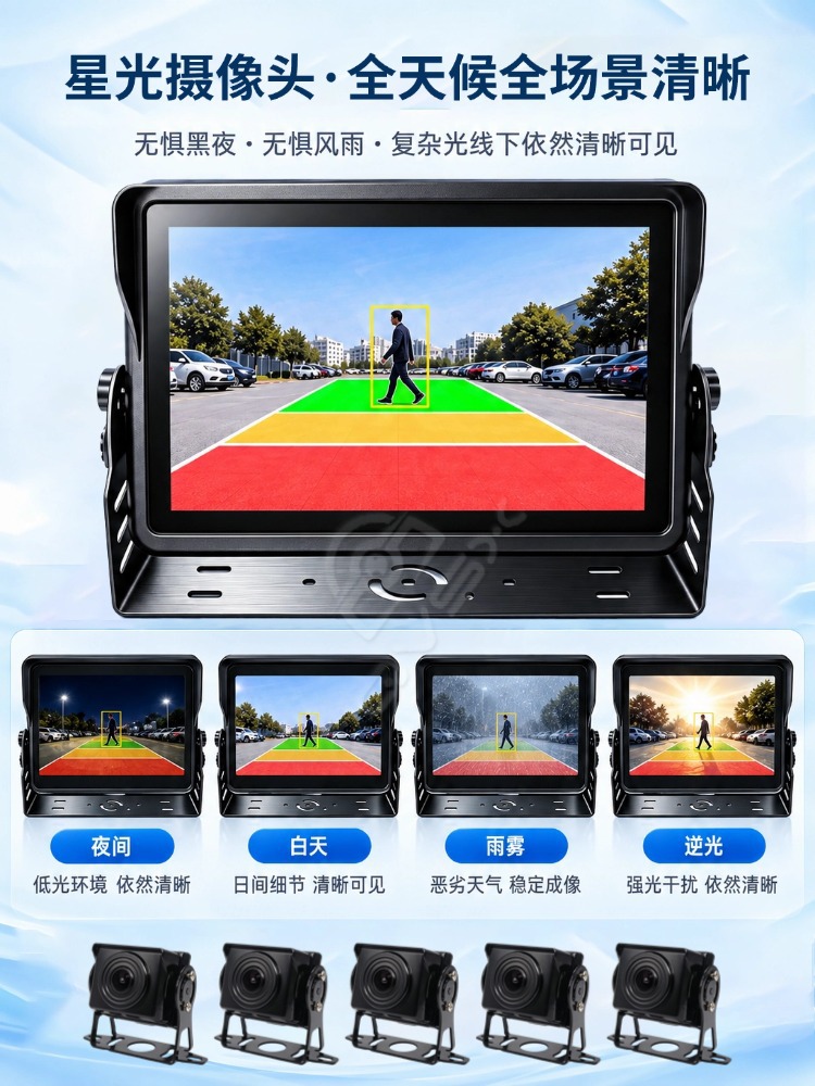 Truck 10.1-Inch 4g 5-Channel Monitoring All-In-One Device with Driving Recorder, Beidou Positioning, Waterproof Blind Spot Monitoring Display