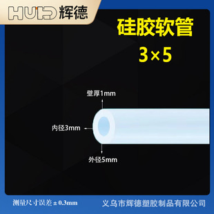 3*5͸�����z�� ���z��� �oζ �͸ߜ�