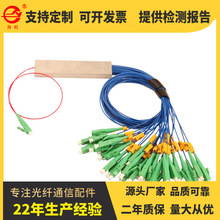 NSTEEL䓹ʽ32·ֹLC͆ģģ·w|LCӿ