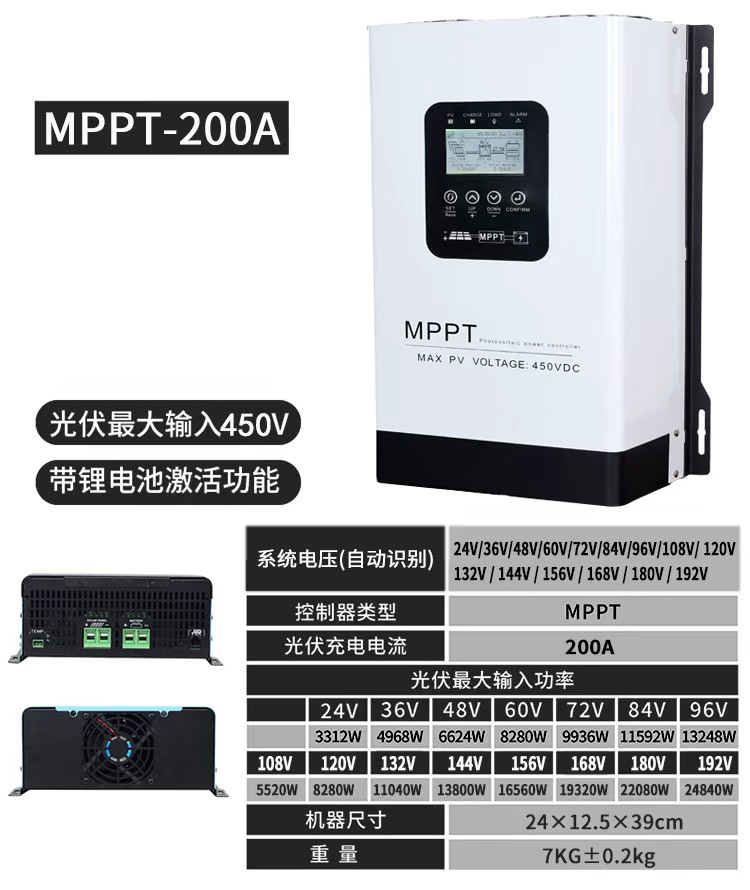 Photovoltaic, 24v, 192v, 450v