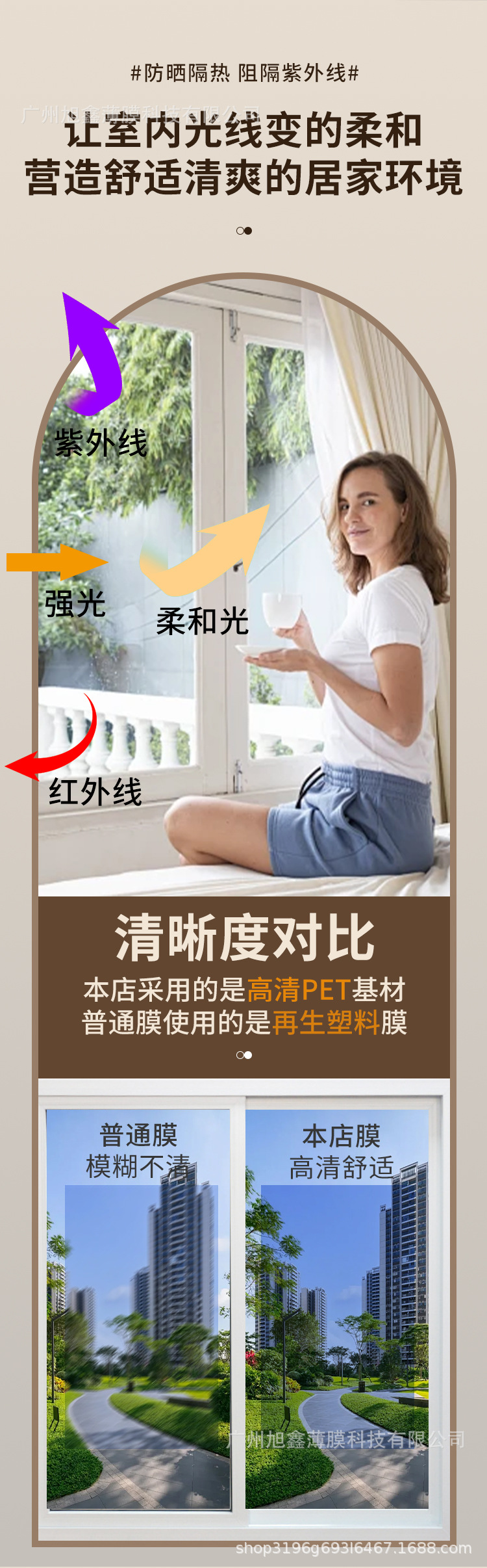 8Mil/12Mil Heat Insulation Film Uv Protection One Way Vision Glass Film Window Explosion-Proof Heat Insulation Security Explosion-Proof