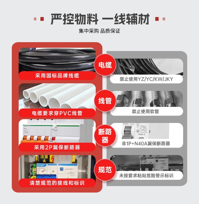 Installation of New Energy Electric Vehicle Charging Stations Within the City, Installation Services 7/11/21Kw, Door-To-Door Service in Wuhan, Including Fast Charging