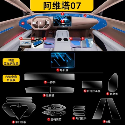 Car Interior Decoration Modification Supplies – Car interior film - avita-07-complete-set-of-hydrogel-film-navigation-blue-light-tempered-film
