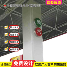 ӱ|ɹЇʯͼվƷօ^ָʾƟ