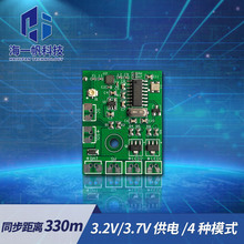 ̫��ܟo��ͬ�����W�����ư�ͬ���t�{���W������ͬ���pɫ���Wģ�K