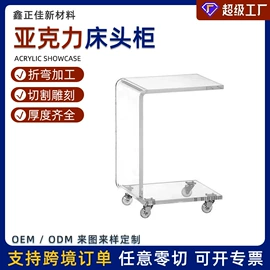 亚克力板;耐力板;PC塑料板