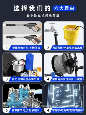 Wholesale, Car washing machine