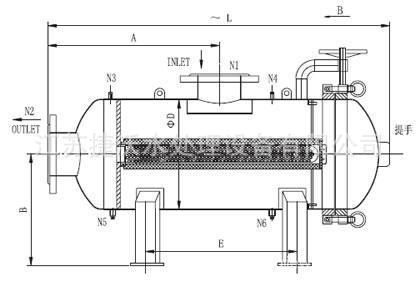 卧式大流量过滤器
