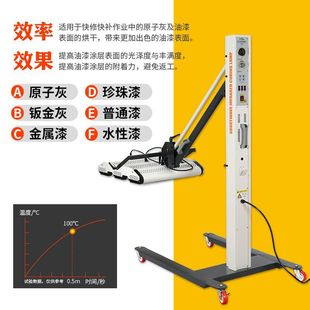 Car film baking lamp equipment spray paint booth shortwave High Temperature Infrared beauty paint drying lamp tool