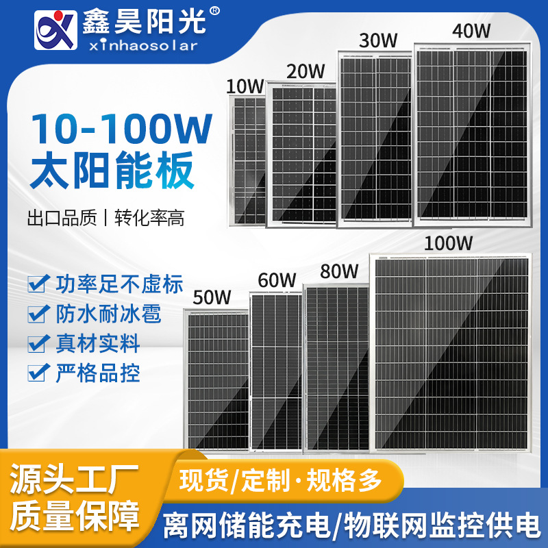 Солнечная панель Xinhao Solar 3W