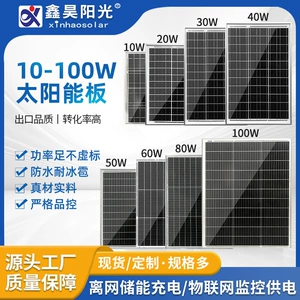 (Оптовые продажи), фотогальваническая батарея на солнечной энергии, 10W, 100W, генерирование электричества, 18v