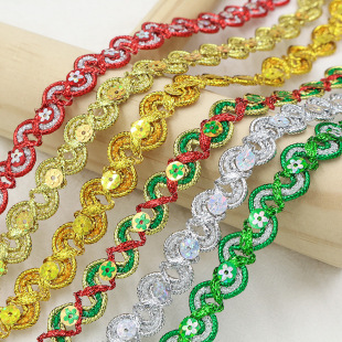 1.5cm���y�zs�β��˿����D��÷����Ƭ��߅���\�b���̨���b�o��