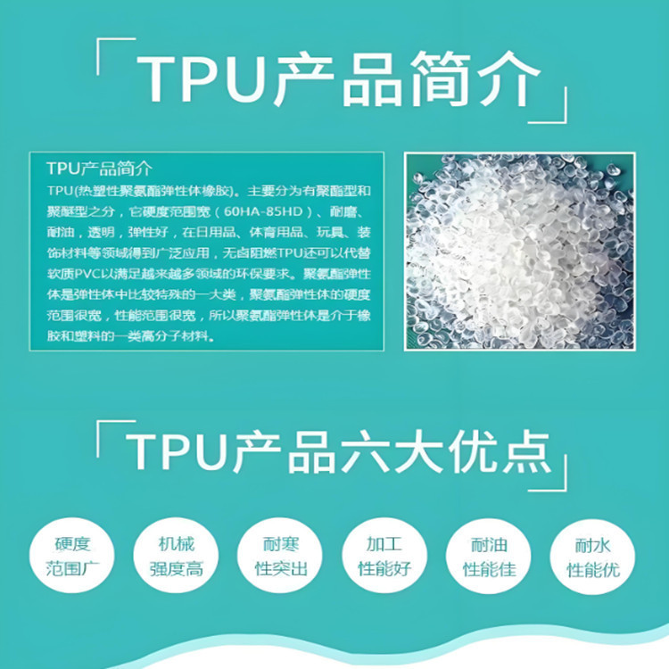聚氨酯原料80a90a耐低温耐磨包胶脚轮挤出电线电缆tpu颗粒高抗冲|undefined