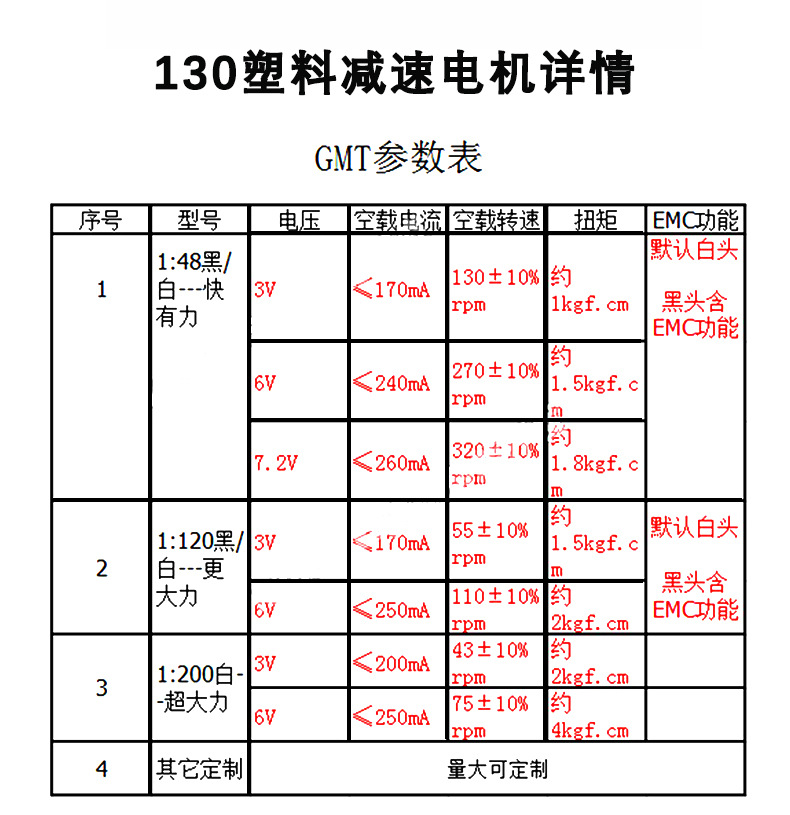 130塑胶减速电机_02.jpg