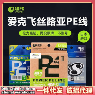 AKFS�ۿ��w�zpe���g�O�w�����ձ�ԭ�z8�������R�hͶ·�������~��