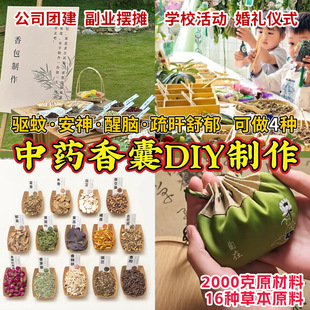 ����diy���ϰ���ș�Ĳ�ș������Ϲ�����ɻ�޹�²����