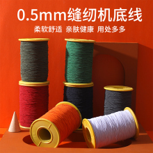 ?0.5mm�p�x�C�����׾����ɾo����Ƥ�����A�ɾo�����������b�o