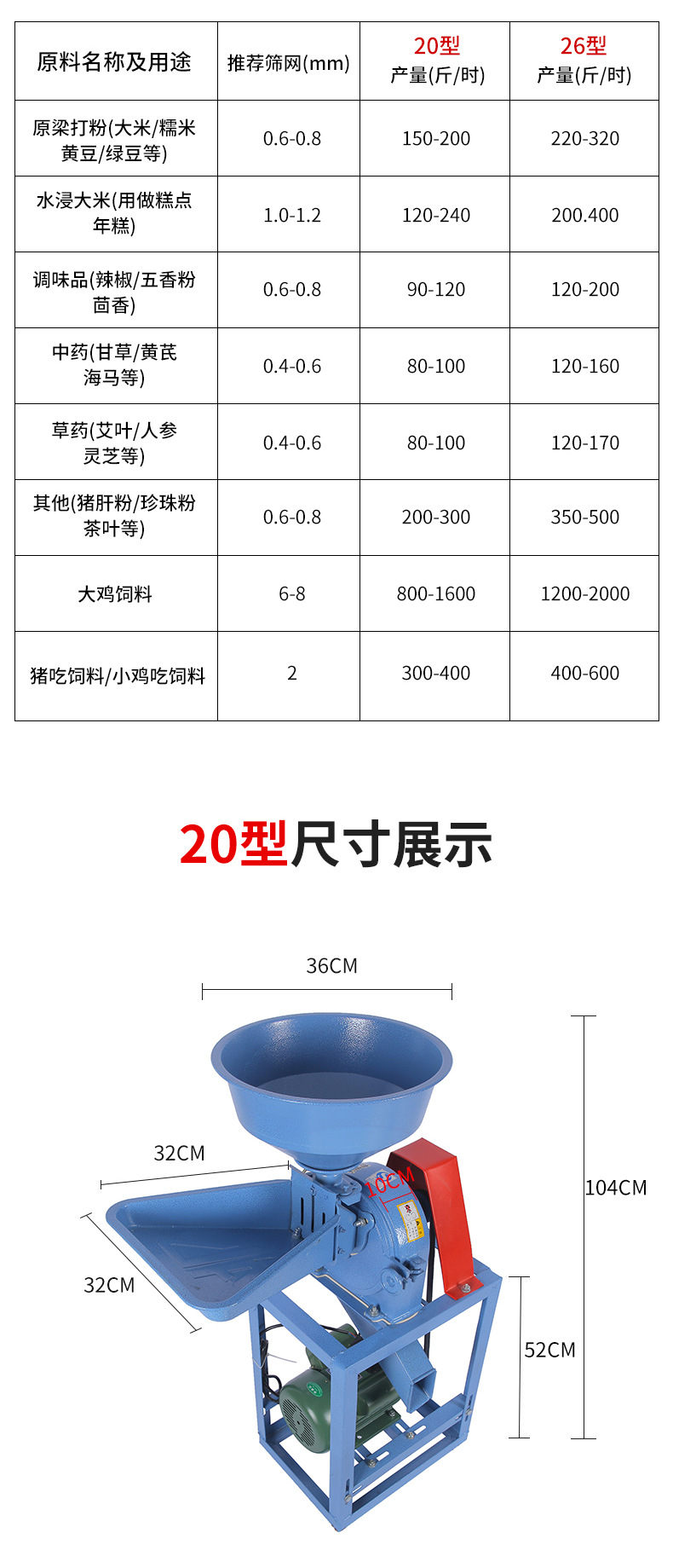 详情图