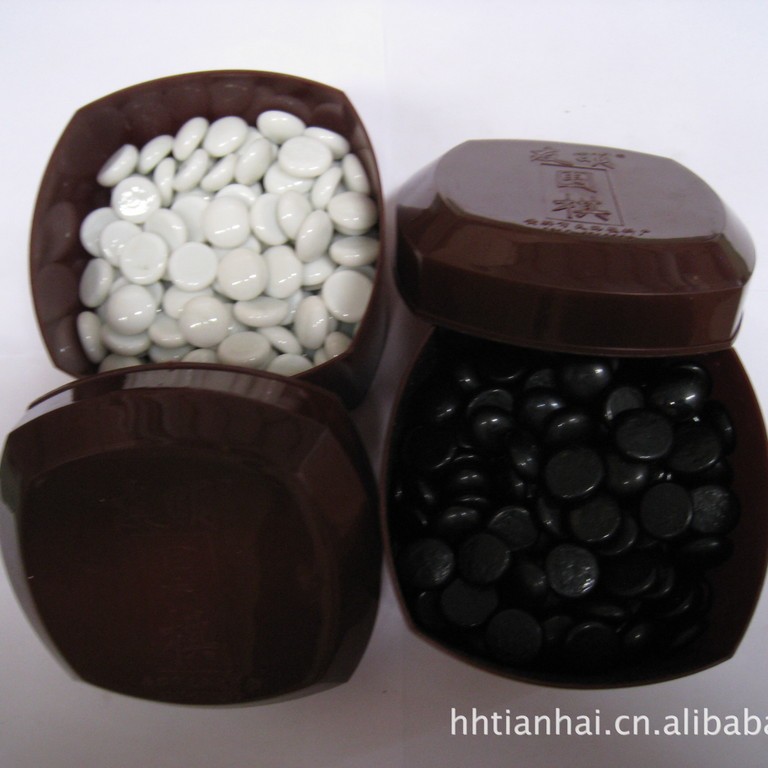 ҴߵйΧȤζϷйϵװ