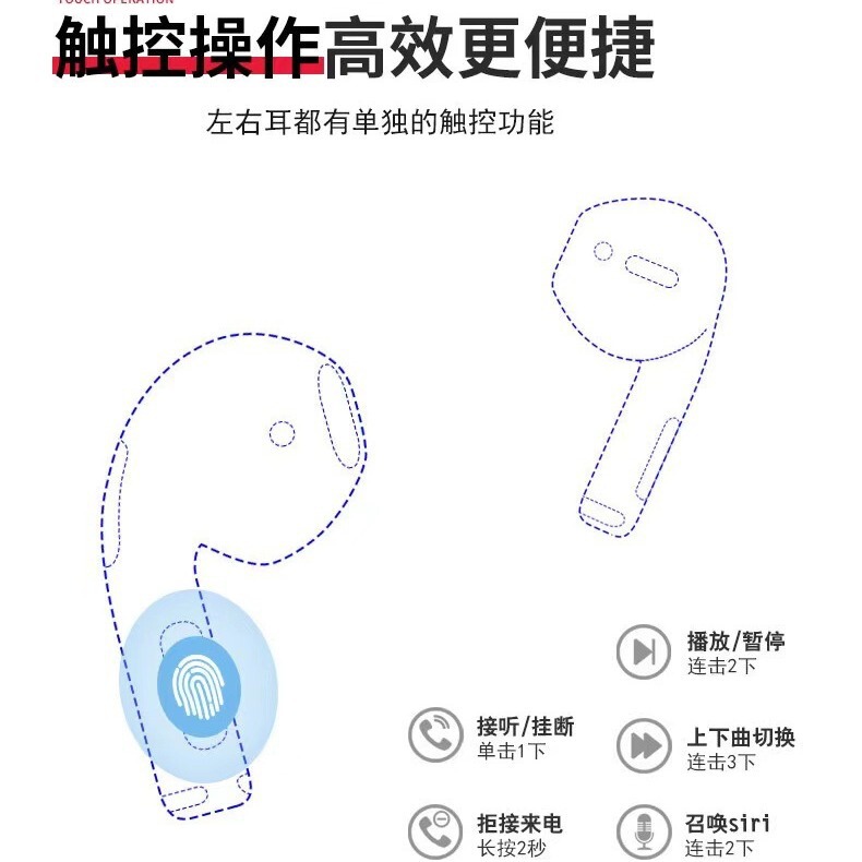 クロスボーダーpro5新型pro4四世代bluetoothイヤホン無線twsタッチ二国間ステレオスポットミニ5.0|undefined