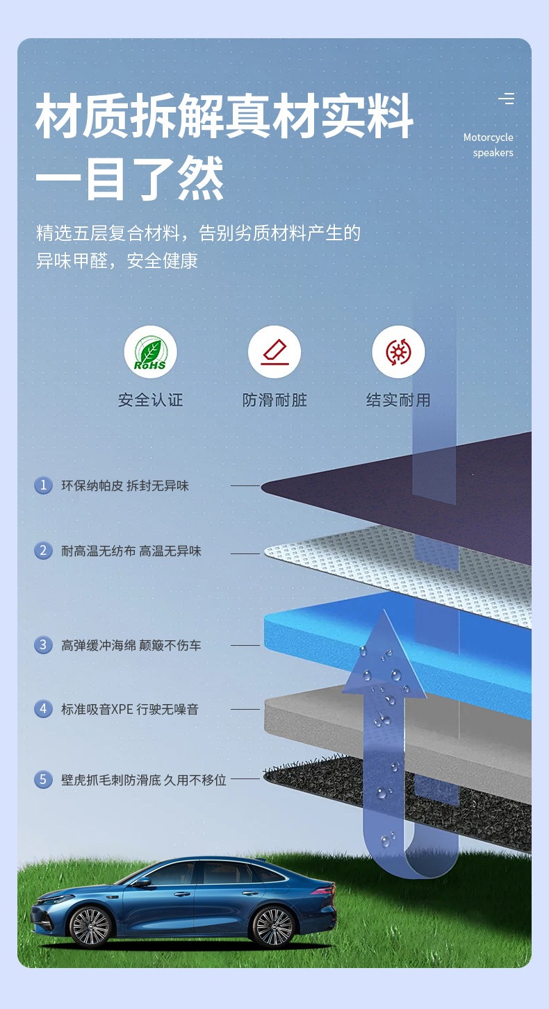 Suitable for Galaxy A7 trunk mat, full coverage, 25-26 model car interior modification accessories, trunk mat supplies