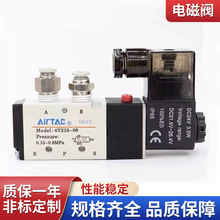 ��ͨ���]΢��늴��y���y���]��Ʒ늴��y��ӹܵ������_�P