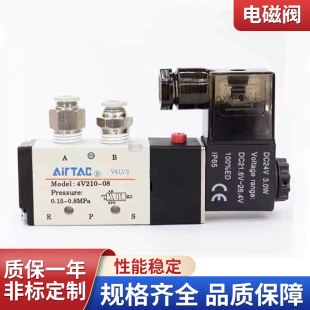 ��ͨ���]΢��늴��y���y���]��Ʒ늴��y��ӹܵ������_�P