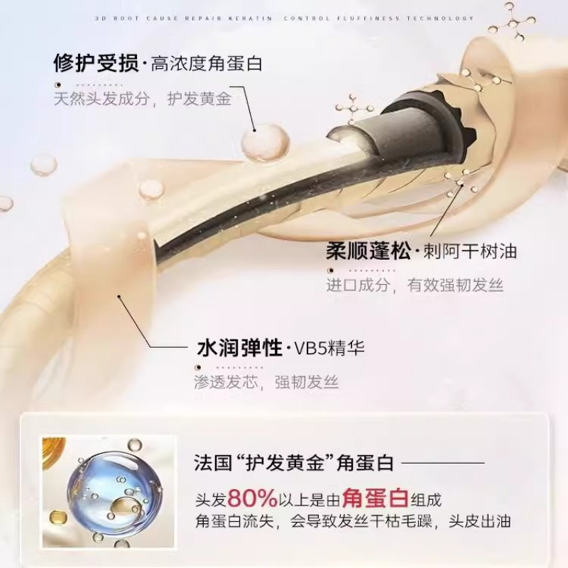 Máscara para el cabello de seda de Viter, reparación de secedad y secedad, hidratación, suavizado, hidroterapia sin vapor, nutrición polipeptídica, queratina correctiva, acondicionador para el cabello femenino