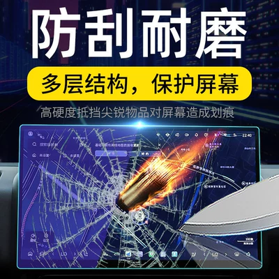 Car interior film: protector for the central control screen