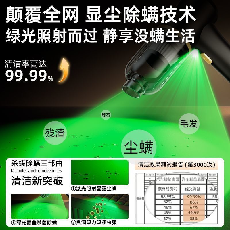 卡斐乐车载吸尘器大吸力超强车用无线小型手持吹吸一体机两用汽车|undefined
