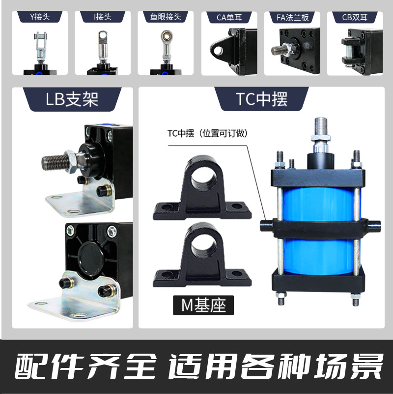 ֱQGB 125X100160X200׾׼ɵ